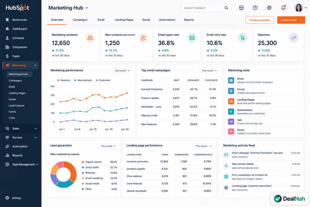 HubSpot Marketing Hub für E-Mail-Marketing, Kampagnen und Marketing-Automatisierung