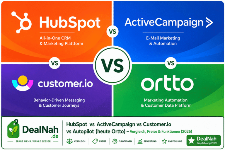 HubSpot vs ActiveCampaign vs Customer.io vs Autopilot (heute Ortto) – Vergleich der Funktionen, Preise und CRM-Plattformen 2026