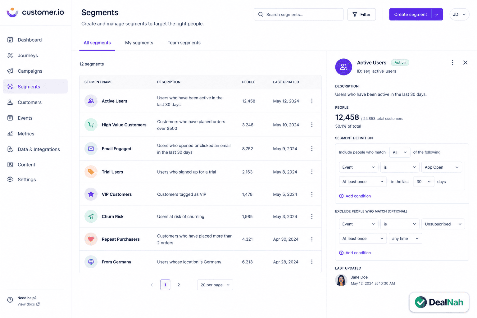 Customer.io Segmentation zur Erstellung präziser Zielgruppen und personalisierter Marketingkampagnen