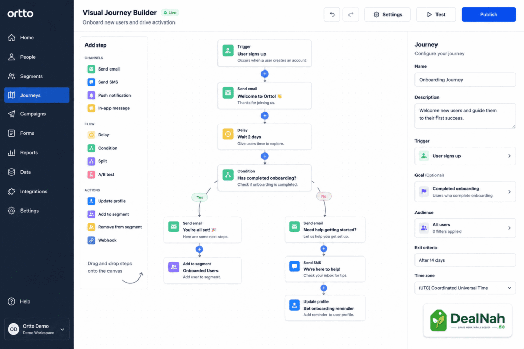 Ortto Visual Journey Builder zur Erstellung automatisierter Customer Journeys und Marketing-Workflows