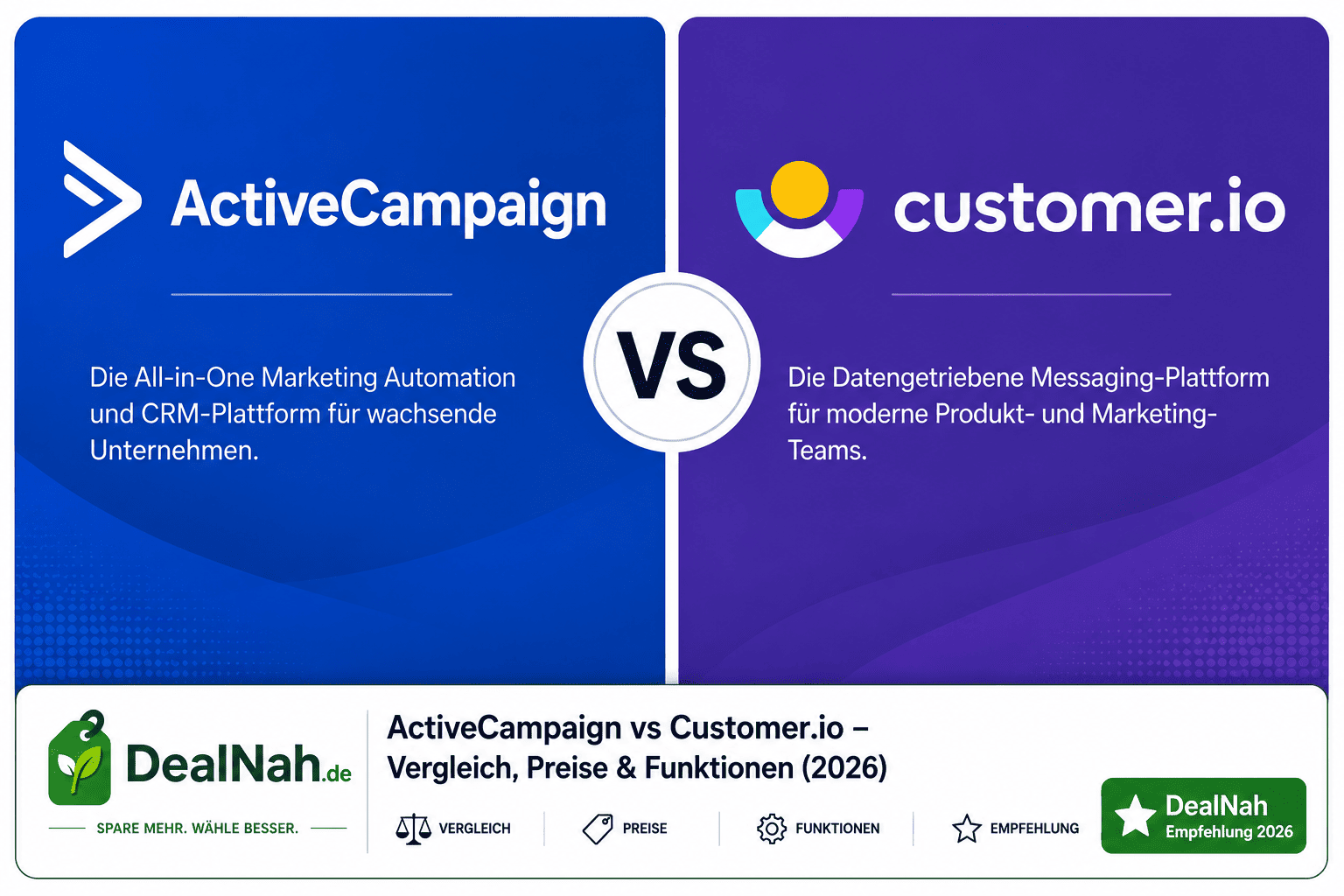 Du betrachtest gerade ActiveCampaign vs Customer.io – Vergleich, Preise & Funktionen (2026)