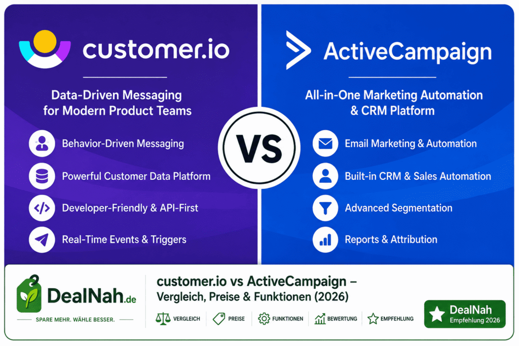 ActiveCampaign vs Customer.io – Detaillierter Vergleich der Funktionen, Preise und Marketing-Automation (2026)